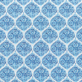 LVTXIII QHBT pattern